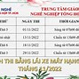 Các Bài Thi Sát Hạch Lái Xe B2