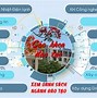 Học Phí Đại Học Y Đà Nẵng 2022 Học Bạ