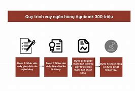 Quy Trình Cho Vay Tại Ngân Hàng Agribank