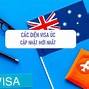 Visa Lao Động Úc 2022 Là Gì Tiếng Việt Nam Là Gì